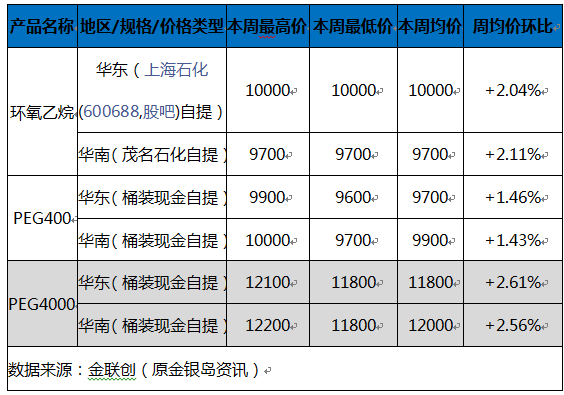 1509451804402346.png image.png